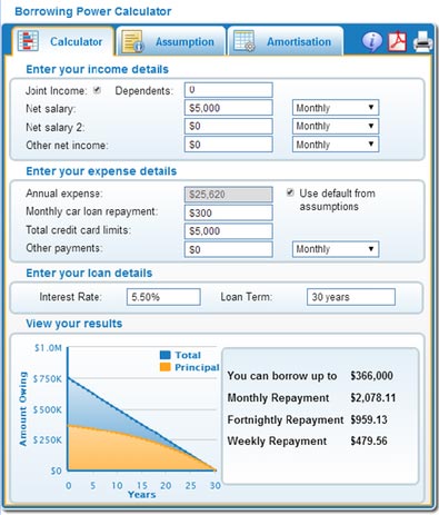 home payment loan calculator